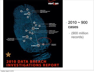 -   2010 ~ 900
                               cases
                               -   (900 million
                                   records)




Tuesday, August 10, 2010
 
