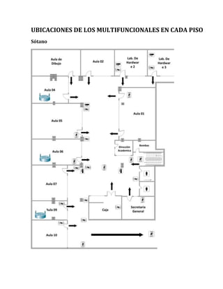UBICACIONES DE LOS MULTIFUNCIONALES EN CADA PISO
Sótano
 