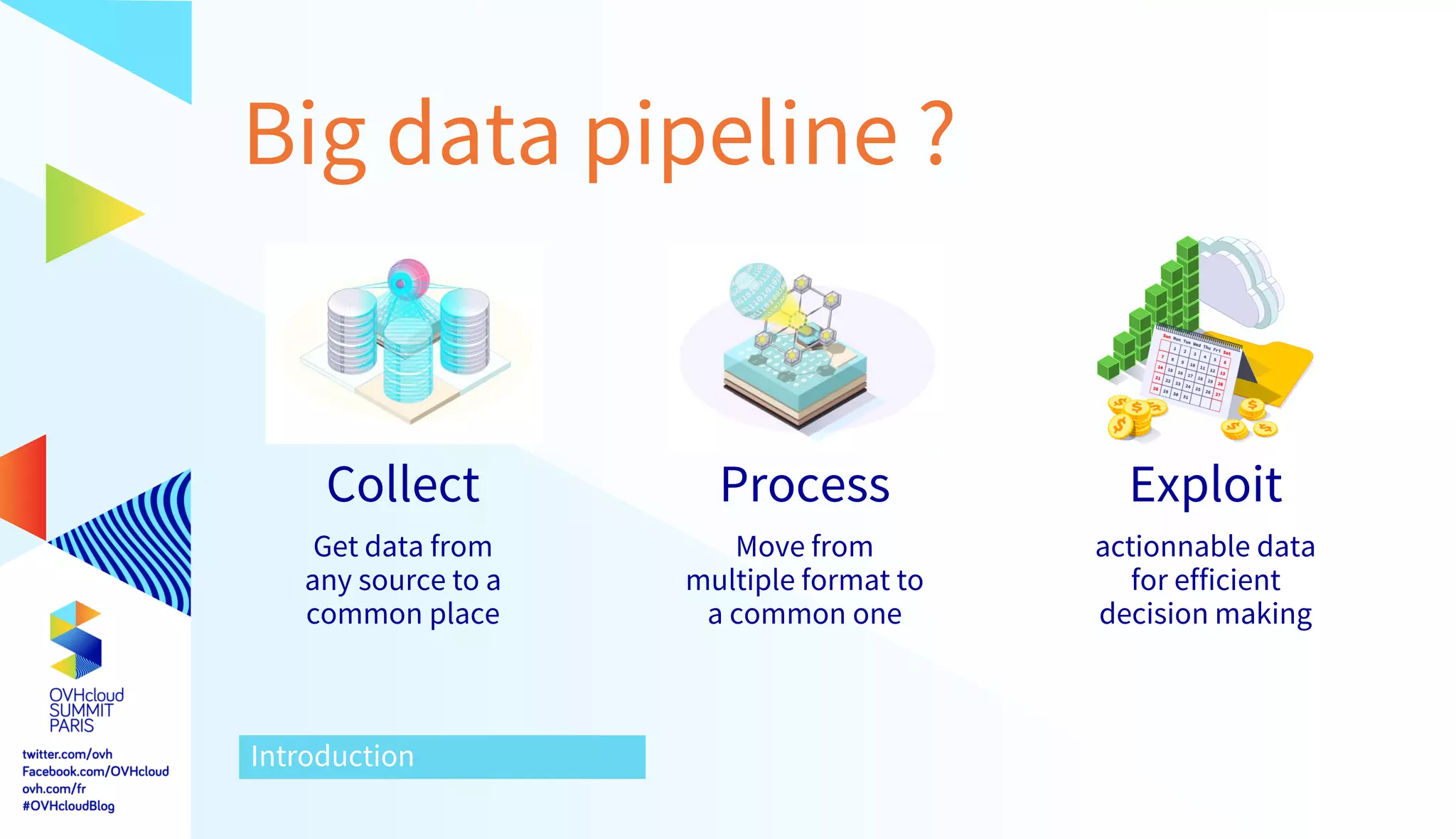 From databases to analytics dashboards: setting up your big data ...