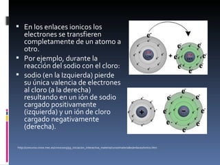 En los enlaces ionicos los electrones se transfieren completamente de un atomo a otro. Por ejemplo, durante la reacción del sodio con el cloro:  sodio (en la Izquierda) pierde su única valencia de electrones al cloro (a la derecha) resultando en un ión de sodio cargado positivamente (izquierda) y un ión de cloro cargado negativamente (derecha).  http://concurso.cnice.mec.es/cnice2005/93_iniciacion_interactiva_materia/curso/materiales/enlaces/ionico.htm 