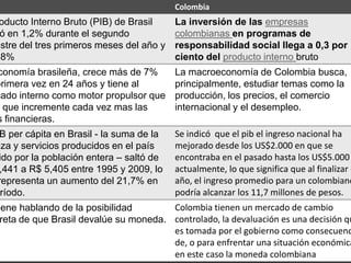 Colombia
oducto Interno Bruto (PIB) de Brasil
ó en 1,2% durante el segundo
estre del tres primeros meses del año y
,8%
La inversión de las empresas
colombianas en programas de
responsabilidad social llega a 0,3 por
ciento del producto interno bruto
conomía brasileña, crece más de 7%
primera vez en 24 años y tiene al
cado interno como motor propulsor que
e que incremente cada vez mas las
s financieras.
La macroeconomía de Colombia busca,
principalmente, estudiar temas como la
producción, los precios, el comercio
internacional y el desempleo.
B per cápita en Brasil - la suma de la
eza y servicios producidos en el país
ido por la población entera – saltó de
,441 a R$ 5,405 entre 1995 y 2009, lo
representa un aumento del 21,7% en
ríodo.
Se indicó que el pib el ingreso nacional ha
mejorado desde los US$2.000 en que se
encontraba en el pasado hasta los US$5.000
actualmente, lo que significa que al finalizar e
año, el ingreso promedio para un colombiano
podría alcanzar los 11,7 millones de pesos.
iene hablando de la posibilidad
reta de que Brasil devalúe su moneda.
Colombia tienen un mercado de cambio
controlado, la devaluación es una decisión qu
es tomada por el gobierno como consecuenc
de, o para enfrentar una situación económica
en este caso la moneda colombiana
 