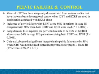 PELVIC FAILURE & CONTROL
 Value of ICBT has been adequately demonstrated from various studies that
have shown a better locoregional control when ICBT and EXRT are used in
combination compared with EXRT alone
 Incidence of pelvic failures with EBRT alone 86% in patients in stage III
compared with 50% when both EBRT and ICBT were used (P < 0.0002) .
 Longsdon and Eifel reported the pelvic failure rate to be 45% with EBRT
alone versus 24% in stage IIIB patients receiving both EBRT and ICBT (P <
0.0001).
 Coia et al.observed a significant increase in the pelvic failure rate by 31%
when ICBT was not included in treatment protocols for stages I, II and III
(53% versus 22%, P < 0.01).
 