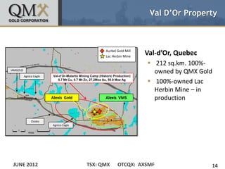 Val D’Or Property



                                                            Aurbel Gold Mill
                                                            Lac Herbin Mine
                                                                                Val-d’Or, Quebec
                                                                                 212 sq.km. 100%-
IAMGOLD
                                                                                  owned by QMX Gold
          Agnico Eagle    Val-d’Or-Malartic Mining Camp (Historic Production)
                             0.7 Mt Cu, 0.7 Mt Zn, 27.2Moz Au, 50.0 Moz Ag
                                                                                 100%-owned Lac
                                                                                  Herbin Mine – in
                         Alexis Gold                        Alexis VMS            production


               Osisko
                         Agnico Eagle




 JUNE 2012                                      TSX: QMX            OTCQX: AXSMF                   14
 