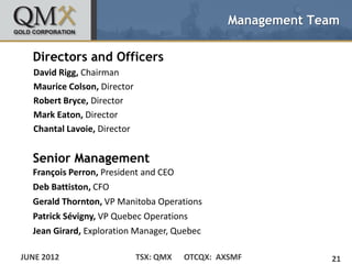 Management Team

  Directors and Officers
  David Rigg, Chairman
  Maurice Colson, Director
  Robert Bryce, Director
  Mark Eaton, Director
  Chantal Lavoie, Director


  Senior Management
  Franҫois Perron, President and CEO
  Deb Battiston, CFO
  Gerald Thornton, VP Manitoba Operations
  Patrick Sévigny, VP Quebec Operations
  Jean Girard, Exploration Manager, Quebec

JUNE 2012                    TSX: QMX   OTCQX: AXSMF          21
 