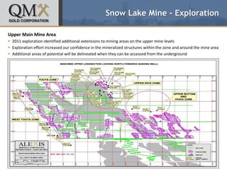 Snow Lake Mine - Exploration

Upper Main Mine Area
 2011 exploration identified additional extensions to mining areas on the upper mine levels
 Exploration effort increased our confidence in the mineralized structures within the zone and around the mine area
 Additional areas of potential will be delineated when they can be accessed from the underground




  JUNE 2012                                TSX: QMX         OTCQX: AXSMF                                         9
 