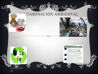 CONTAMINACIÓN AMBIENTAL
CAUSAS
EFECTOS
SOLUCION
ES
DOCUMENT
OS
 