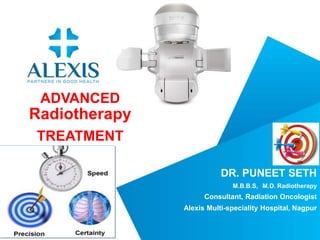 DR. PUNEET SETH
M.B.B.S, M.D. Radiotherapy
Consultant, Radiation Oncologist
Alexis Multi-speciality Hospital, Nagpur
ADVANCED
Radiotherapy
TREATMENT
 
