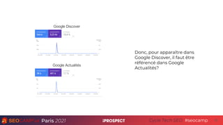 Paris 2021 #seocamp
Cycle Tech SEO 33
Google Actualités
Google Discover
Donc, pour apparaître dans
Google Discover, il fau...