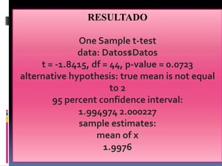 RESULTADO

                  One Sample t-test
                  data: Datos$Datos
         t = -1.8415, df = 44, p-value = 0.0723
    alternative hypothesis: true mean is not equal
                           to 2
            95 percent confidence interval:
                  1.994974 2.000227
                  sample estimates:
                       mean of x
                         1.9976
.
 