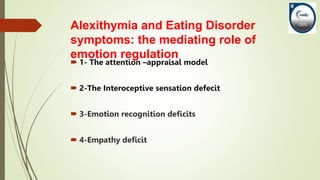 Alexithymia and eating disorders 2023 [Autosaved].pptx