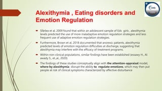 Alexithymia and eating disorders : clinical and treatment implication ...