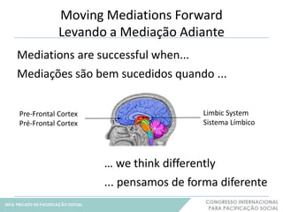 Moving Mediations Forward 
Levando a Mediação Adiante 
7 
Mediations are successful when... 
Mediações são bem sucedidos quando ... 
… we think differently 
... pensamos de forma diferente 
Pre-Frontal Cortex 
Pré-Frontal Cortex 
Limbic System 
Sistema Límbico 
 