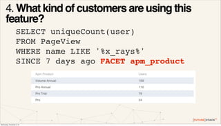 FUTURESTACK13: Software analytics with Project Rubicon from Alex Kroman ...