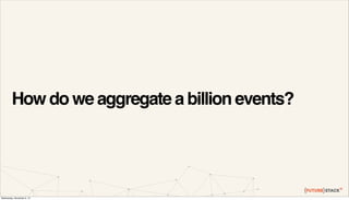 FUTURESTACK13: Software analytics with Project Rubicon from Alex Kroman ...
