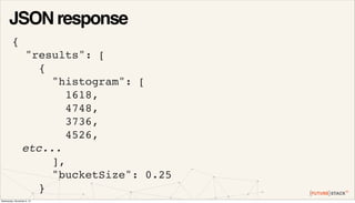 FUTURESTACK13: Software analytics with Project Rubicon from Alex Kroman ...