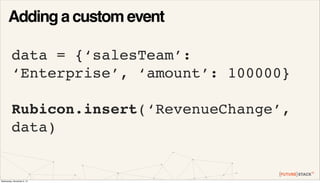 FUTURESTACK13: Software analytics with Project Rubicon from Alex Kroman ...