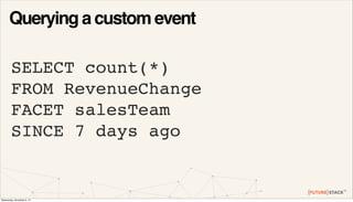 FUTURESTACK13: Software analytics with Project Rubicon from Alex Kroman ...