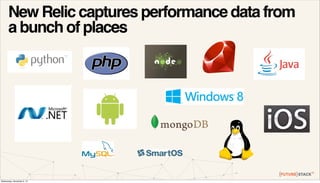 FUTURESTACK13: Software analytics with Project Rubicon from Alex Kroman ...
