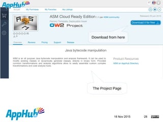 18 Nov 2015 28
The Project Page
Download from here
 