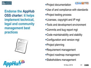 18 Nov 2015 31
Endorse the AppHub
OSS charter: it helps
implement technical,
legal and community
management best
practices...