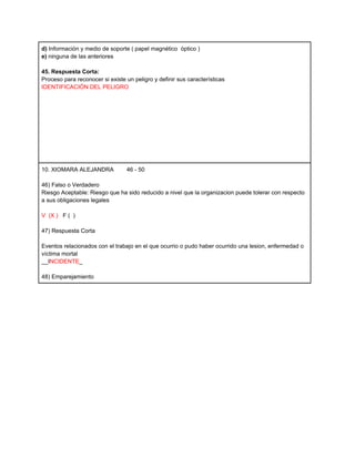 d) Información y medio de soporte ( papel magnético óptico )
e) ninguna de las anteriores

45. Respuesta Corta:
Proceso para reconocer si existe un peligro y definir sus características
IDENTIFICACIÓN DEL PELIGRO




10. XIOMARA ALEJANDRA            46 - 50

46) Falso o Verdadero
Riesgo Aceptable: Riesgo que ha sido reducido a nivel que la organizacion puede tolerar con respecto
a sus obligaciones legales

V (X ) F ( )

47) Respuesta Corta

Eventos relacionados con el trabajo en el que ocurrio o pudo haber ocurrido una lesion, enfermedad o
víctima mortal
__INCIDENTE_

48) Emparejamiento
 