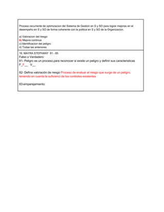 Proceso recurrente de optimizacion del Sistema de Gestion en S y SO para lograr mejoras en el
desempeño en S y SO de forma coherente con la politica en S y SO de la Organizacion.

a) Valoracion del riesgo
b) Mejora continua
c) Identificacion del peligro
d) Todas las anteriores

16. MAYRA STEPHANY 81 - 85
Falso o Verdadero:
81- Peligro es un proceso,para reconocer si existe un peligro y definir sus caracteristicas
F_F__ V__

82- Defina valoración de riesgo Proceso de evaluar el riesgo que surge de un peligro,
teniendo en cuenta la suficienci de los controles existentes

83-emparejamiento:
 
