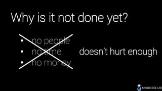 Why is it not done yet?
• no people
• no time
• no money
doesn’t hurt enough
 