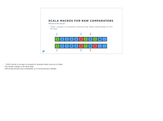 SCALA MACROS FOR RAW COMPARATORS
1 3 f o o 0 1 17 1 88 ...
Macros to the rescue!
Then, creates a compare method that takes...