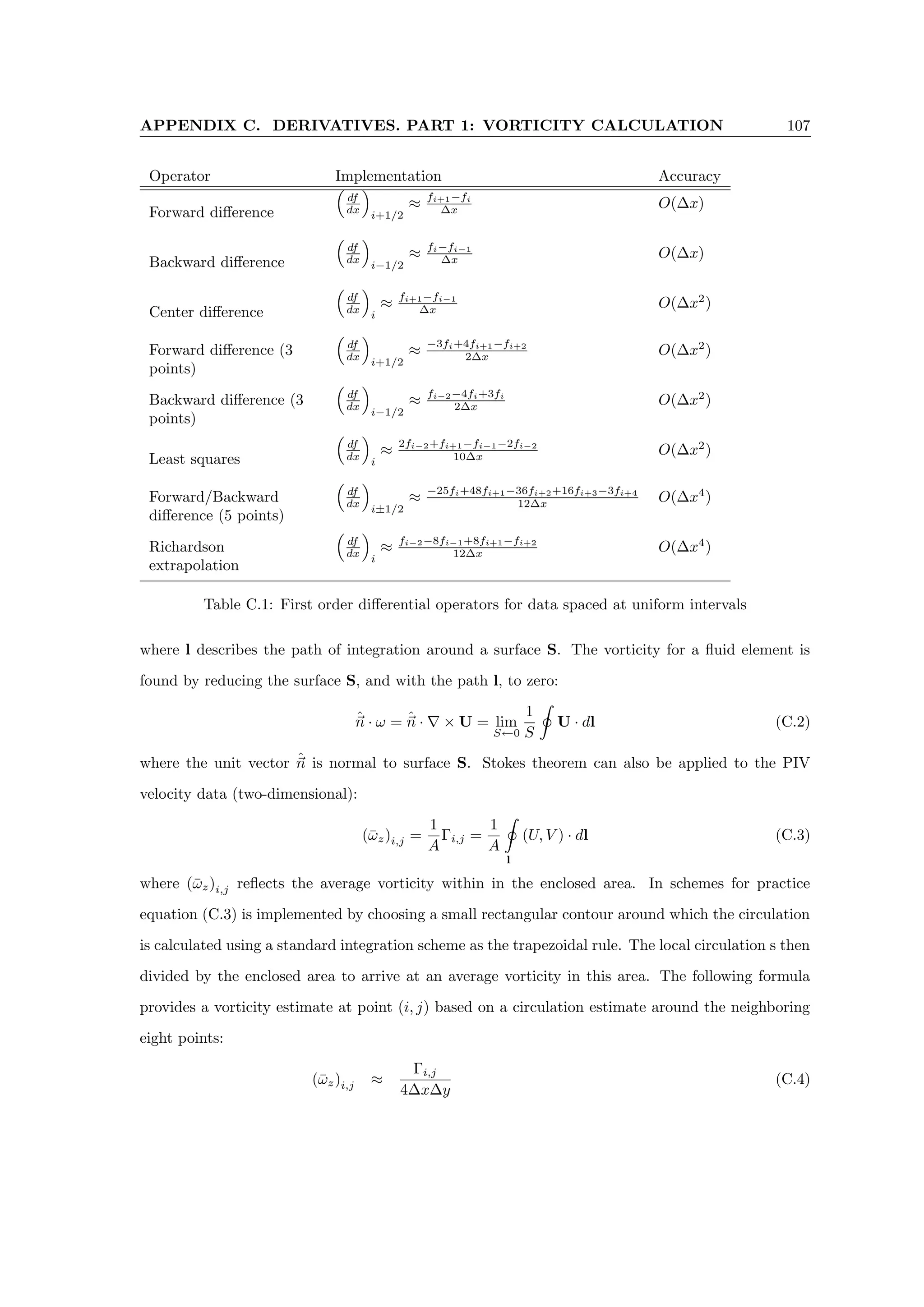 APPENDIX C. DERIVATIVES. PART 1: VORTICITY CALCULATION 107
Operator Implementation Accuracy
Forward difference

df
dx

i+1/2
≈ fi+1−fi
∆x O(∆x)
Backward difference

df
dx

i−1/2
≈ fi−fi−1
∆x O(∆x)
Center difference

df
dx

i
≈ fi+1−fi−1
∆x O(∆x2
)
Forward difference (3
points)

df
dx

i+1/2
≈ −3fi+4fi+1−fi+2
2∆x O(∆x2
)
Backward difference (3
points)

df
dx

i−1/2
≈ fi−2−4fi+3fi
2∆x O(∆x2
)
Least squares

df
dx

i
≈ 2fi−2+fi+1−fi−1−2fi−2
10∆x O(∆x2
)
Forward/Backward
difference (5 points)

df
dx

i±1/2
≈ −25fi+48fi+1−36fi+2+16fi+3−3fi+4
12∆x O(∆x4
)
Richardson
extrapolation

df
dx

i
≈ fi−2−8fi−1+8fi+1−fi+2
12∆x O(∆x4
)
Table C.1: First order differential operators for data spaced at uniform intervals
where l describes the path of integration around a surface S. The vorticity for a fluid element is
found by reducing the surface S, and with the path l, to zero:
ˆ
~
n · ω = ˆ
~
n · ∇ × U = lim
S←0
1
S
I
U · dl (C.2)
where the unit vector ˆ
~
n is normal to surface S. Stokes theorem can also be applied to the PIV
velocity data (two-dimensional):
(ω̄z)i,j =
1
A
Γi,j =
1
A
I
l
(U, V ) · dl (C.3)
where (ω̄z)i,j reflects the average vorticity within in the enclosed area. In schemes for practice
equation (C.3) is implemented by choosing a small rectangular contour around which the circulation
is calculated using a standard integration scheme as the trapezoidal rule. The local circulation s then
divided by the enclosed area to arrive at an average vorticity in this area. The following formula
provides a vorticity estimate at point (i, j) based on a circulation estimate around the neighboring
eight points:
(ω̄z)i,j ≈
Γi,j
4∆x∆y
(C.4)
 