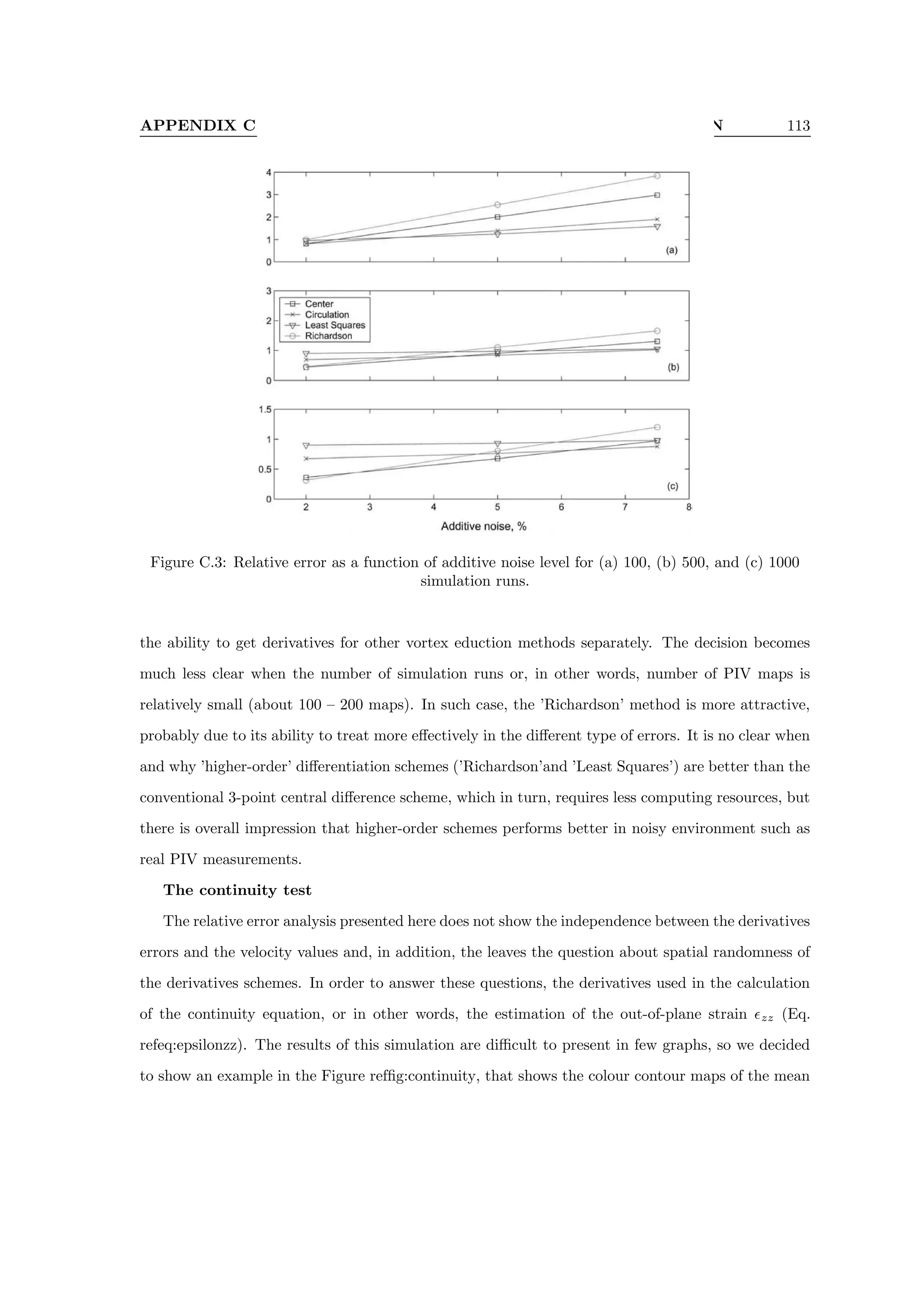 APPENDIX C. DERIVATIVES. PART 1: VORTICITY CALCULATION 113
Figure C.3: Relative error as a function of additive noise level for (a) 100, (b) 500, and (c) 1000
simulation runs.
the ability to get derivatives for other vortex eduction methods separately. The decision becomes
much less clear when the number of simulation runs or, in other words, number of PIV maps is
relatively small (about 100 – 200 maps). In such case, the ’Richardson’ method is more attractive,
probably due to its ability to treat more effectively in the different type of errors. It is no clear when
and why ’higher-order’ differentiation schemes (’Richardson’and ’Least Squares’) are better than the
conventional 3-point central difference scheme, which in turn, requires less computing resources, but
there is overall impression that higher-order schemes performs better in noisy environment such as
real PIV measurements.
The continuity test
The relative error analysis presented here does not show the independence between the derivatives
errors and the velocity values and, in addition, the leaves the question about spatial randomness of
the derivatives schemes. In order to answer these questions, the derivatives used in the calculation
of the continuity equation, or in other words, the estimation of the out-of-plane strain zz (Eq.
refeq:epsilonzz). The results of this simulation are difficult to present in few graphs, so we decided
to show an example in the Figure reffig:continuity, that shows the colour contour maps of the mean
 
