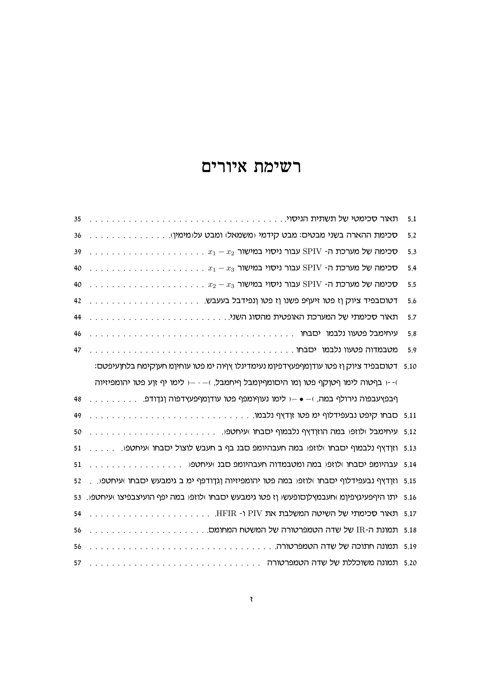 mixei‘ zniyx
35 . . . . . . . . . . . . . . . . . . . . . . . . . . . . . . . . . . . .ieqipd zizyz ly ihnikq xe‘z 5.1
36 . . . . . . . . . . . . . . .(oinin)lr hane (l‘nyn) inciw han :mihan ipya dx‘dd znikq 5.2
39 . . . . . . . . . . . . . . . . . . . . . x1 − x2 xeyina ieqip xear SPIV -d zkxrn ly dnikq 5.3
40 . . . . . . . . . . . . . . . . . . . . . x1 − x3 xeyina ieqip xear SPIV -d zkxrn ly dnikq 5.4
40 . . . . . . . . . . . . . . . . . . . . . x2 − x3 xeyina ieqip xear SPIV -d zkxrn ly dnikq 5.5
42 . . . . . . . . . . . . . . . . . . . . .yarra lacitpo eht fo epyt tsrif eht fo weiv citamehc 5.6
44 . . . . . . . . . . . . . . . . . . . . . . . . . .ipyd beqdn zihte‘d zkxrnd ly iznikq xe‘z 5.7
46 . . . . . . . . . . . . . . . . . . . . . . . . . . . . . . . . . . . . . egami enalp eerht lanigir 5.8
47 . . . . . . . . . . . . . . . . . . . . . . . . . . . . . . . . . . . . . egami enalp eerht decnahn 5.9
:mhtirogla gniworg noiger eht ni desu elpicnirp noitcurtsnocer eht fo weiv citamehc 5.10
deifitnedi eht rof si enil )− · −( ,langis lanoisnemid eno eht swohs enil dehsa )- -(
48 . . . . . . . . . .tcejbo detcurtsnocer eht stneserp enil )− • −( ,dna slexip detarutas
49 . . . . . . . . . . . . . . . . . . . . . . . . . . . . . .enalp sucof eht ni selcitrap htiw egam 5.11
50 . . . . . . . . . . . . . . . . . . . . . . . .)thgir( egami senalp sucofed dna )tfel( lanigir 5.12
51 . . . . . .)thgir( egami level yarg a sa pam tneidarg dna )tfel( egami senalp sucofe 5.13
51 . . . . . . . . . . . . . . . . . )thgir( pam tneidarg decnahne dna )tfel( egami tneidar 5.14
52 . .)thgir( egami yranib a ni stcejbo deifitnedi eht dna )tfel( egami selcitrap sucofe 5.15
53 .)thgir( evitavired sti dna )tfel( egami yranib eht fo )yrtemolunarg( noitubirtsid ezi 5.16
54 . . . . . . . . . . . . . . . . . . . . . . .HFIR -e PIV z‘ zalynd dhiyd ly iznikq xe‘z 5.17
56 . . . . . . . . . . . . . . . . . . . . . .mnegnd ghynd ly dxehxtnhd dcy ly IR-d zpenz 5.18
56 . . . . . . . . . . . . . . . . . . . . . . . . . . . . . . . . . .dxehxtnhd dcy ly dkezg dpenz 5.19
57 . . . . . . . . . . . . . . . . . . . . . . . . . . . . . . . dxehxtnhd dcy ly zllkeyn dpenz 5.20
f
 