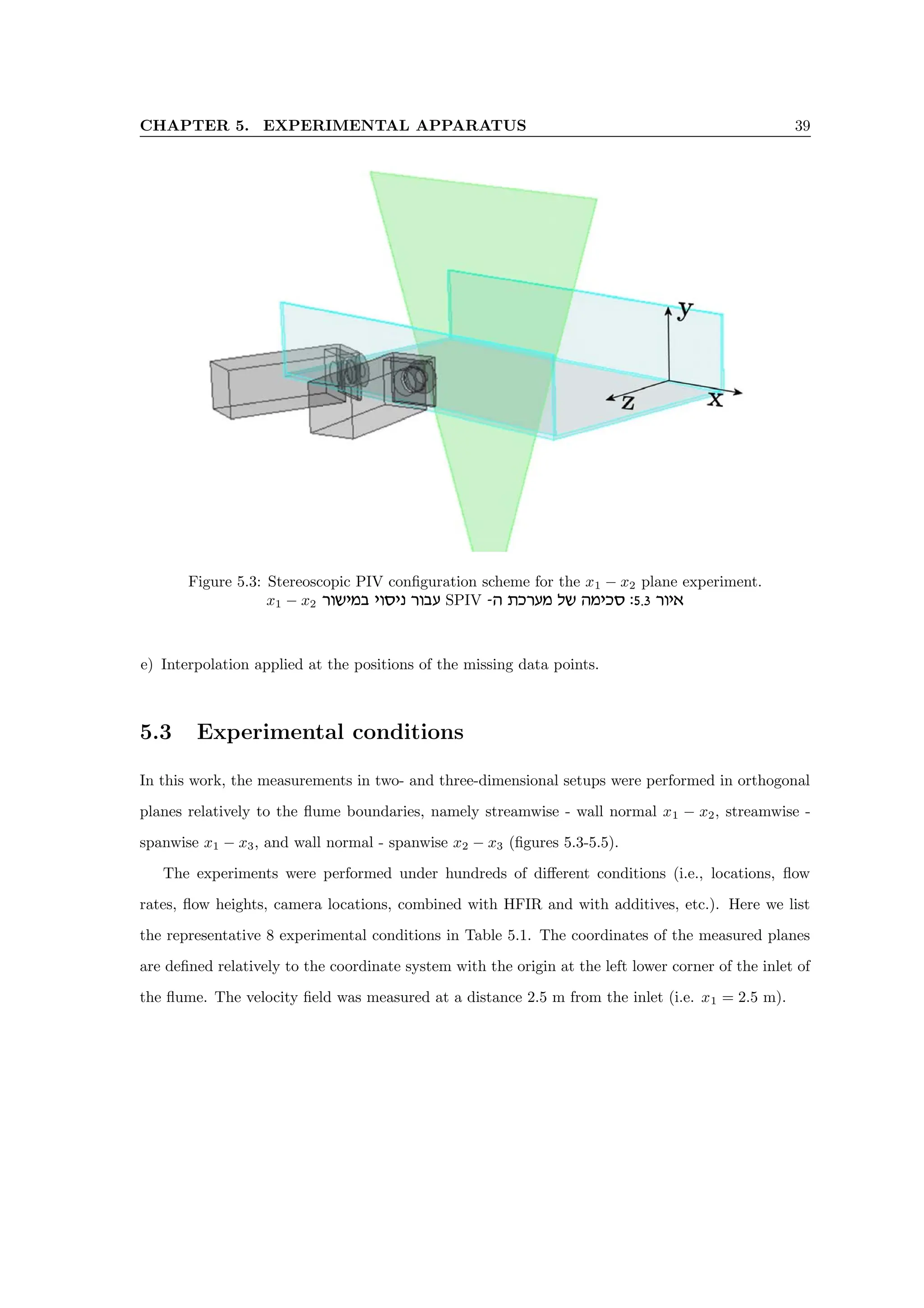 CHAPTER 5. EXPERIMENTAL APPARATUS 39
Figure 5.3: Stereoscopic PIV configuration scheme for the x1 − x2 plane experiment.
x1 − x2 xeyina ieqip xear SPIV -d zkxrn ly dnikq :5.3 xei‘
e) Interpolation applied at the positions of the missing data points.
5.3 Experimental conditions
In this work, the measurements in two- and three-dimensional setups were performed in orthogonal
planes relatively to the flume boundaries, namely streamwise - wall normal x1 − x2, streamwise -
spanwise x1 − x3, and wall normal - spanwise x2 − x3 (figures 5.3-5.5).
The experiments were performed under hundreds of different conditions (i.e., locations, flow
rates, flow heights, camera locations, combined with HFIR and with additives, etc.). Here we list
the representative 8 experimental conditions in Table 5.1. The coordinates of the measured planes
are defined relatively to the coordinate system with the origin at the left lower corner of the inlet of
the flume. The velocity field was measured at a distance 2.5 m from the inlet (i.e. x1 = 2.5 m).
 
