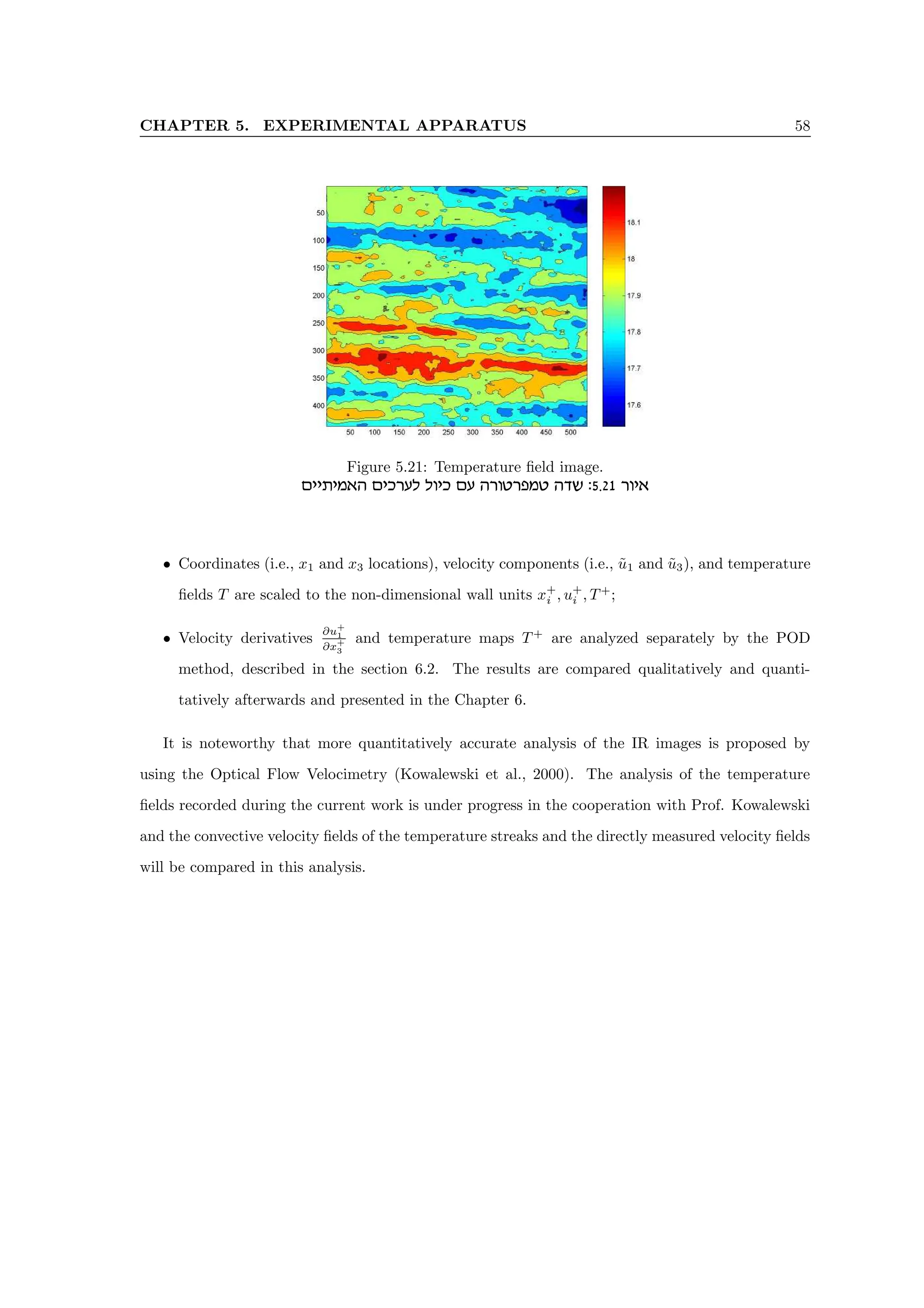 CHAPTER 5. EXPERIMENTAL APPARATUS 58
Figure 5.21: Temperature field image.
miizin‘d mikxrl leik mr dxehxtnh dcy :5.21 xei‘
• Coordinates (i.e., x1 and x3 locations), velocity components (i.e., ũ1 and ũ3), and temperature
fields T are scaled to the non-dimensional wall units x+
i , u+
i , T+
;
• Velocity derivatives
∂u+
1
∂x+
3
and temperature maps T+
are analyzed separately by the POD
method, described in the section 6.2. The results are compared qualitatively and quanti-
tatively afterwards and presented in the Chapter 6.
It is noteworthy that more quantitatively accurate analysis of the IR images is proposed by
using the Optical Flow Velocimetry (Kowalewski et al., 2000). The analysis of the temperature
fields recorded during the current work is under progress in the cooperation with Prof. Kowalewski
and the convective velocity fields of the temperature streaks and the directly measured velocity fields
will be compared in this analysis.
 