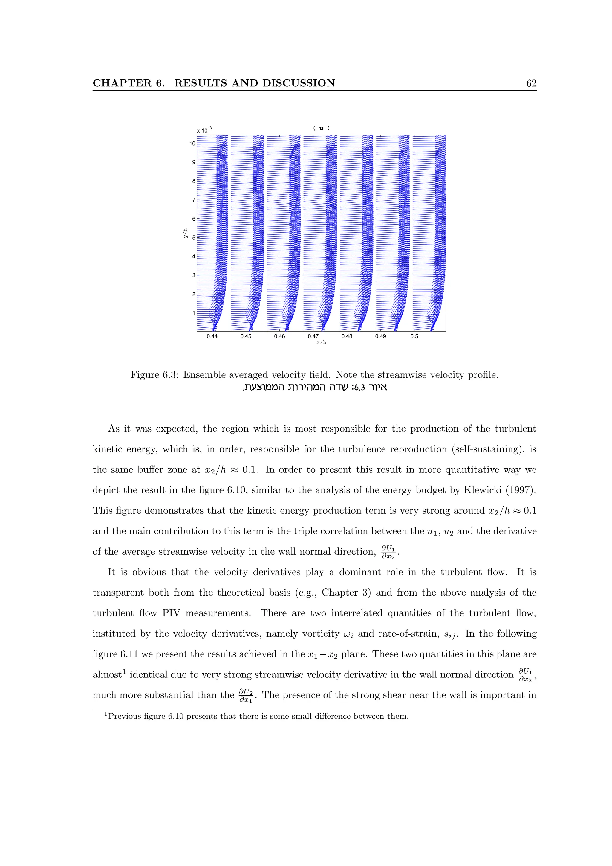 CHAPTER 6. RESULTS AND DISCUSSION 62
0.44 0.45 0.46 0.47 0.48 0.49 0.5
1
2
3
4
5
6
7
8
9
10
x 10
−3
x/h
y/h
〈 u 〉
Figure 6.3: Ensemble averaged velocity field. Note the streamwise velocity profile.
.zrvennd zexidnd dcy :6.3 xei‘
As it was expected, the region which is most responsible for the production of the turbulent
kinetic energy, which is, in order, responsible for the turbulence reproduction (self-sustaining), is
the same buffer zone at x2/h ≈ 0.1. In order to present this result in more quantitative way we
depict the result in the figure 6.10, similar to the analysis of the energy budget by Klewicki (1997).
This figure demonstrates that the kinetic energy production term is very strong around x2/h ≈ 0.1
and the main contribution to this term is the triple correlation between the u1, u2 and the derivative
of the average streamwise velocity in the wall normal direction, ∂U1
∂x2
.
It is obvious that the velocity derivatives play a dominant role in the turbulent flow. It is
transparent both from the theoretical basis (e.g., Chapter 3) and from the above analysis of the
turbulent flow PIV measurements. There are two interrelated quantities of the turbulent flow,
instituted by the velocity derivatives, namely vorticity ωi and rate-of-strain, sij. In the following
figure 6.11 we present the results achieved in the x1 −x2 plane. These two quantities in this plane are
almost1
identical due to very strong streamwise velocity derivative in the wall normal direction ∂U1
∂x2
,
much more substantial than the ∂U2
∂x1
. The presence of the strong shear near the wall is important in
1Previous figure 6.10 presents that there is some small difference between them.
 