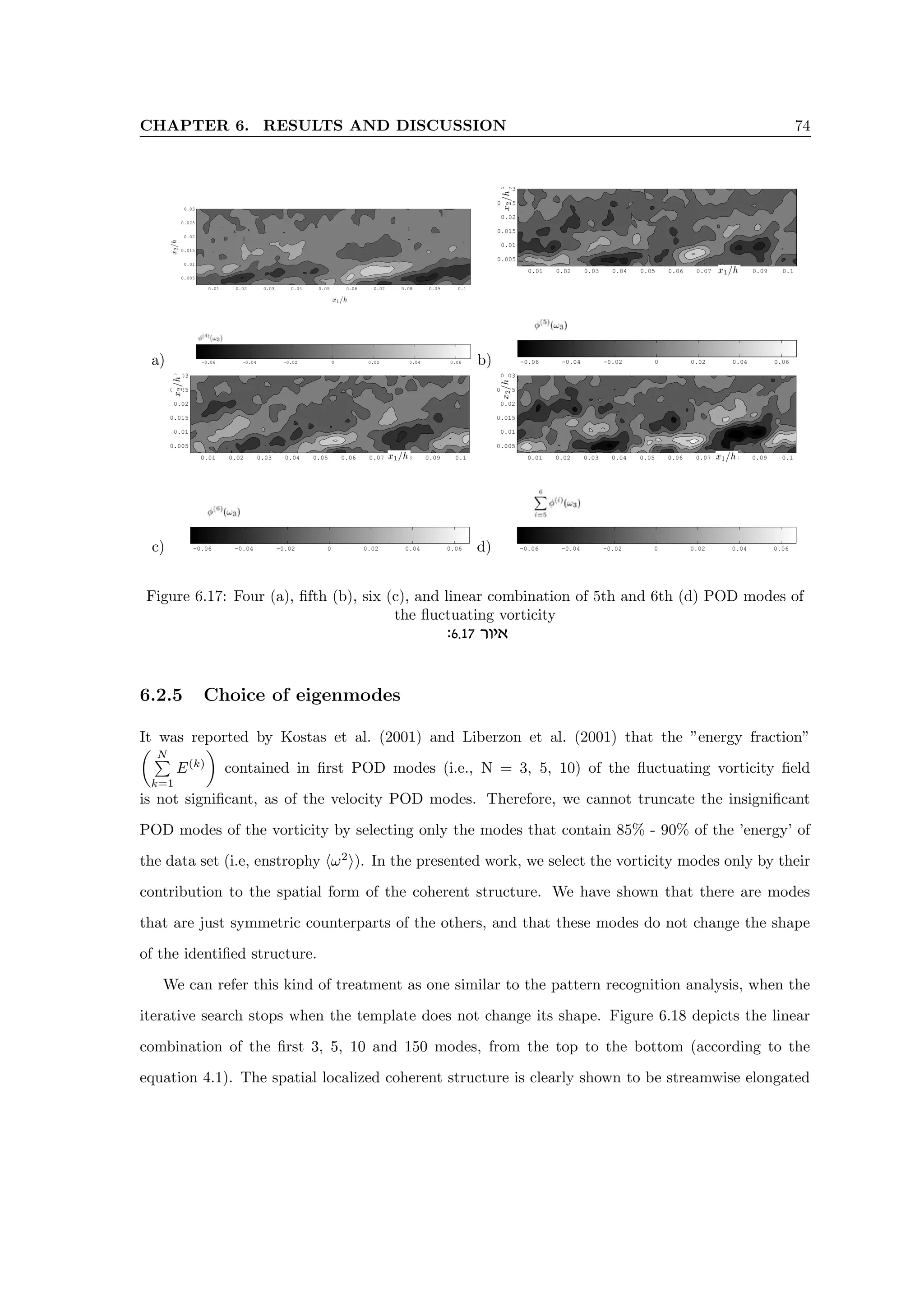 CHAPTER 6. RESULTS AND DISCUSSION 74
a) −0.06 −0.04 −0.02 0 0.02 0.04 0.06
0.01 0.02 0.03 0.04 0.05 0.06 0.07 0.08 0.09 0.1
0.005
0.01
0.015
0.02
0.025
0.03
b) −0.06 −0.04 −0.02 0 0.02 0.04 0.06
0.01 0.02 0.03 0.04 0.05 0.06 0.07 0.08 0.09 0.1
0.005
0.01
0.015
0.02
0.025
0.03
c) −0.06 −0.04 −0.02 0 0.02 0.04 0.06
0.01 0.02 0.03 0.04 0.05 0.06 0.07 0.08 0.09 0.1
0.005
0.01
0.015
0.02
0.025
0.03
d) −0.06 −0.04 −0.02 0 0.02 0.04 0.06
0.01 0.02 0.03 0.04 0.05 0.06 0.07 0.08 0.09 0.1
0.005
0.01
0.015
0.02
0.025
0.03
Figure 6.17: Four (a), fifth (b), six (c), and linear combination of 5th and 6th (d) POD modes of
the fluctuating vorticity
:6.17 xei‘
6.2.5 Choice of eigenmodes
It was reported by Kostas et al. (2001) and Liberzon et al. (2001) that the ”energy fraction”
 N
P
k=1
E(k)

contained in first POD modes (i.e., N = 3, 5, 10) of the fluctuating vorticity field
is not significant, as of the velocity POD modes. Therefore, we cannot truncate the insignificant
POD modes of the vorticity by selecting only the modes that contain 85% - 90% of the ’energy’ of
the data set (i.e, enstrophy hω2
i). In the presented work, we select the vorticity modes only by their
contribution to the spatial form of the coherent structure. We have shown that there are modes
that are just symmetric counterparts of the others, and that these modes do not change the shape
of the identified structure.
We can refer this kind of treatment as one similar to the pattern recognition analysis, when the
iterative search stops when the template does not change its shape. Figure 6.18 depicts the linear
combination of the first 3, 5, 10 and 150 modes, from the top to the bottom (according to the
equation 4.1). The spatial localized coherent structure is clearly shown to be streamwise elongated
 