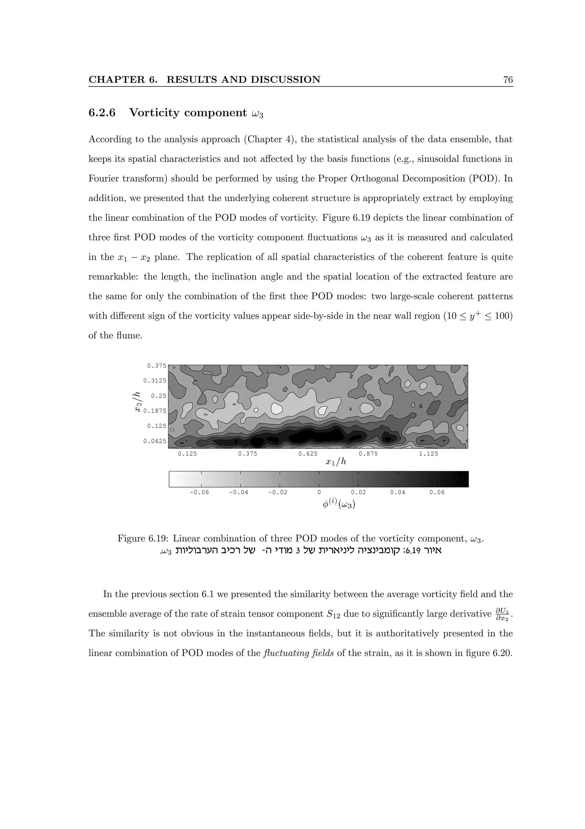 CHAPTER 6. RESULTS AND DISCUSSION 76
6.2.6 Vorticity component ω3
According to the analysis approach (Chapter 4), the statistical analysis of the data ensemble, that
keeps its spatial characteristics and not affected by the basis functions (e.g., sinusoidal functions in
Fourier transform) should be performed by using the Proper Orthogonal Decomposition (POD). In
addition, we presented that the underlying coherent structure is appropriately extract by employing
the linear combination of the POD modes of vorticity. Figure 6.19 depicts the linear combination of
three first POD modes of the vorticity component fluctuations ω3 as it is measured and calculated
in the x1 − x2 plane. The replication of all spatial characteristics of the coherent feature is quite
remarkable: the length, the inclination angle and the spatial location of the extracted feature are
the same for only the combination of the first thee POD modes: two large-scale coherent patterns
with different sign of the vorticity values appear side-by-side in the near wall region (10 ≤ y+
≤ 100)
of the flume.
−0.06 −0.04 −0.02 0 0.02 0.04 0.06
0.125 0.375 0.625 0.875 1.125
0.0625
0.125
0.1875
0.25
0.3125
0.375
Figure 6.19: Linear combination of three POD modes of the vorticity component, ω3.
.ω3 zeileaxrd aikx ly -d icen 3 ly zix‘ipil divpianew :6.19 xei‘
In the previous section 6.1 we presented the similarity between the average vorticity field and the
ensemble average of the rate of strain tensor component S12 due to significantly large derivative ∂U1
∂x2
.
The similarity is not obvious in the instantaneous fields, but it is authoritatively presented in the
linear combination of POD modes of the fluctuating fields of the strain, as it is shown in figure 6.20.
 