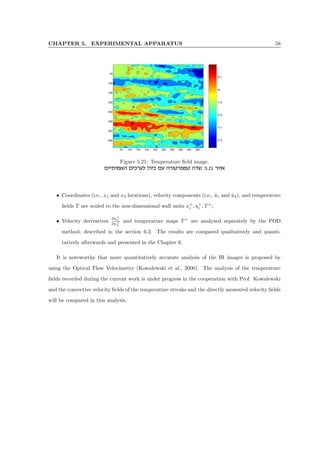 Coherent structures characterization in turbulent flow | PDF