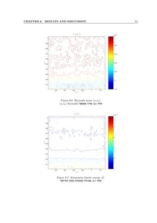 Coherent structures characterization in turbulent flow | PDF