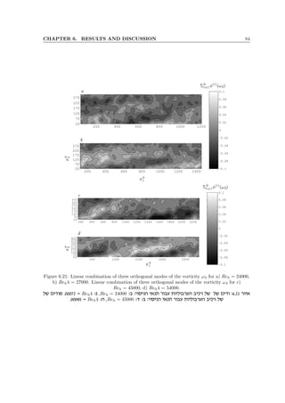 Coherent structures characterization in turbulent flow | PDF