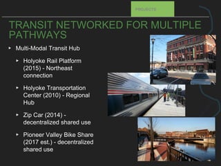 TRANSIT NETWORKED FOR MULTIPLE
PATHWAYS
▸ Multi-Modal Transit Hub
▸ Holyoke Rail Platform
(2015) - Northeast
connection
▸ Holyoke Transportation
Center (2010) - Regional
Hub
▸ Zip Car (2014) -
decentralized shared use
▸ Pioneer Valley Bike Share
(2017 est.) - decentralized
shared use
PROJECTS
 