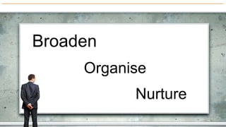 Broaden
Organise
Nurture
 