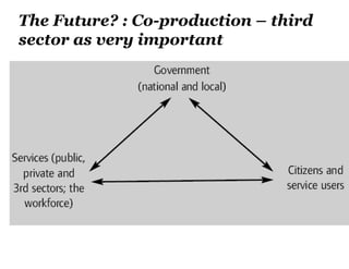 The Future? : Co-production – third
sector as very important
 