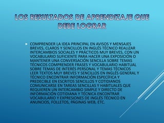  COMPRENDER LA IDEA PRINCIPAL EN AVISOS Y MENSAJES
BREVES, CLAROS Y SENCILLOS EN INGLÉS TÉCNICO REALIZAR
INTERCAMBIOS SOCIALES Y PRÁCTICOS MUY BREVES, CON UN
VOCABULARIO SUFICIENTE PARA HACER UNA EXPOSICIÓN O
MANTENER UNA CONVERSACIÓN SENCILLA SOBRE TEMAS
TÉCNICOS COMPRENDER FRASES Y VOCABULARIO HABITUAL
SOBRE TEMAS DE INTERÉS PERSONAL Y TEMAS TÉCNICOS
LEER TEXTOS MUY BREVES Y SENCILLOS EN INGLÉS GENERAL Y
TÉCNICO ENCONTRAR INFORMACIÓN ESPECÍFICA Y
PREDECIBLE EN ESCRITOS SENCILLOS Y COTIDIANOS
COMUNICARSE EN TAREAS SENCILLAS Y HABITUALES QUE
REQUIEREN UN INTERCAMBIO SIMPLE Y DIRECTO DE
INFORMACIÓN COTIDIANA Y TÉCNICA ENCONTRAR
VOCABULARIO Y EXPRESIONES DE INGLÉS TÉCNICO EN
ANUNCIOS, FOLLETOS, PÁGINAS WEB, ETC.
 