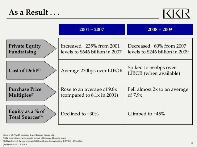 an overview of privatization The first section of the paper will begin with a brief historic overview of privatization in the past few decades privatization effects on economic growth. an overview of privatization The first section of the paper will begin with a brief historic overview of privatization in the past few decades privatization effects on economic growth.