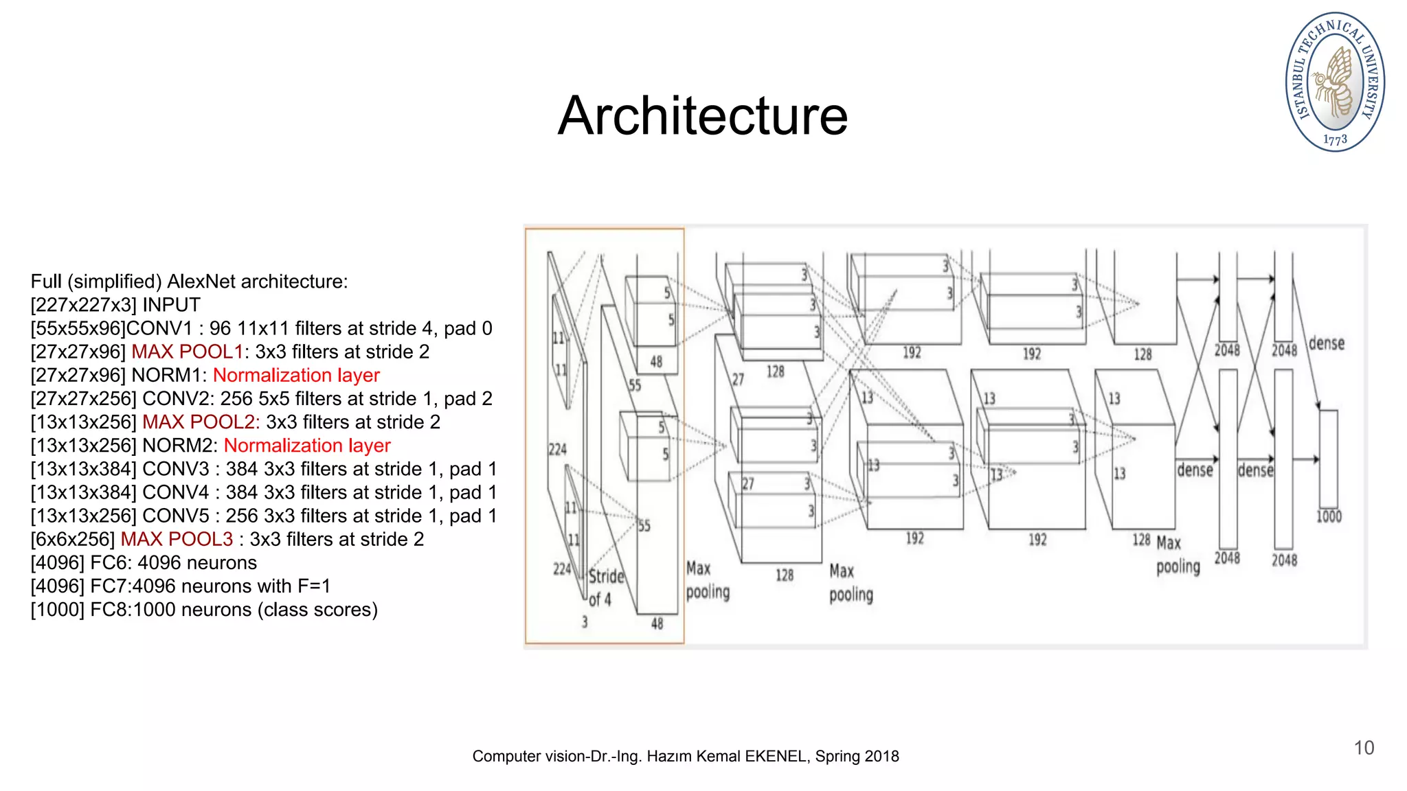 10 Architecture Computer vision-Dr.-Ing. Hazım Kemal EKENEL, Spring 2018 Full (simplified) AlexNet architecture: [227x227x3] INPUT [55x55x96]CONV1 : 96 11x11 filters at stride 4, pad 0 [27x27x96] MAX POOL1: 3x3 filters at stride 2 [27x27x96] NORM1: Normalization layer [27x27x256] CONV2: 256 5x5 filters at stride 1, pad 2 [13x13x256] MAX POOL2: 3x3 filters at stride 2 [13x13x256] NORM2: Normalization layer [13x13x384] CONV3 : 384 3x3 filters at stride 1, pad 1 [13x13x384] CONV4 : 384 3x3 filters at stride 1, pad 1 [13x13x256] CONV5 : 256 3x3 filters at stride 1, pad 1 [6x6x256] MAX POOL3 : 3x3 filters at stride 2 [4096] FC6: 4096 neurons [4096] FC7:4096 neurons with F=1 [1000] FC8:1000 neurons (class scores) 