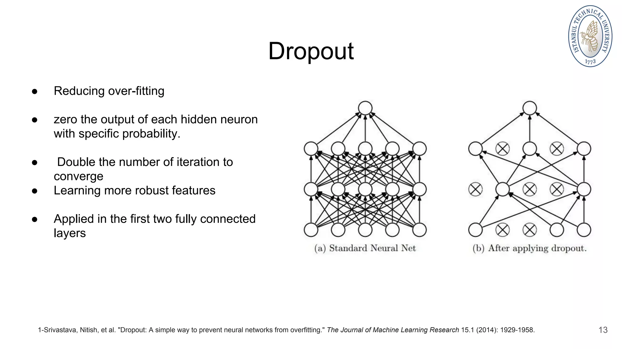 Dropout 131-Srivastava, Nitish, et al. "Dropout: A simple way to prevent neural networks from overfitting." The Journal of Machine Learning Research 15.1 (2014): 1929-1958. ● Reducing over-fitting ● zero the output of each hidden neuron with specific probability. ● Double the number of iteration to converge ● Learning more robust features ● Applied in the first two fully connected layers 