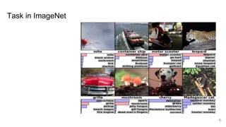 AlexNet(ImageNet Classification with Deep Convolutional Neural Networks ...