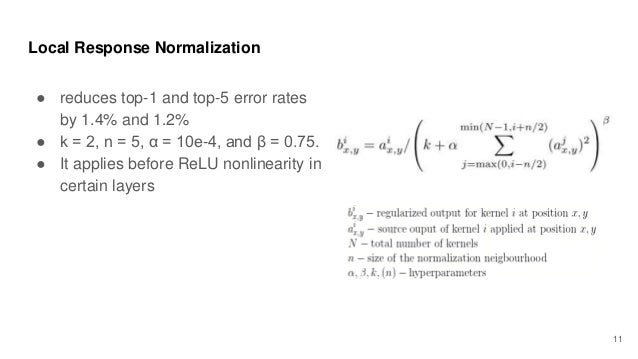 Local Response Normalisation expression
