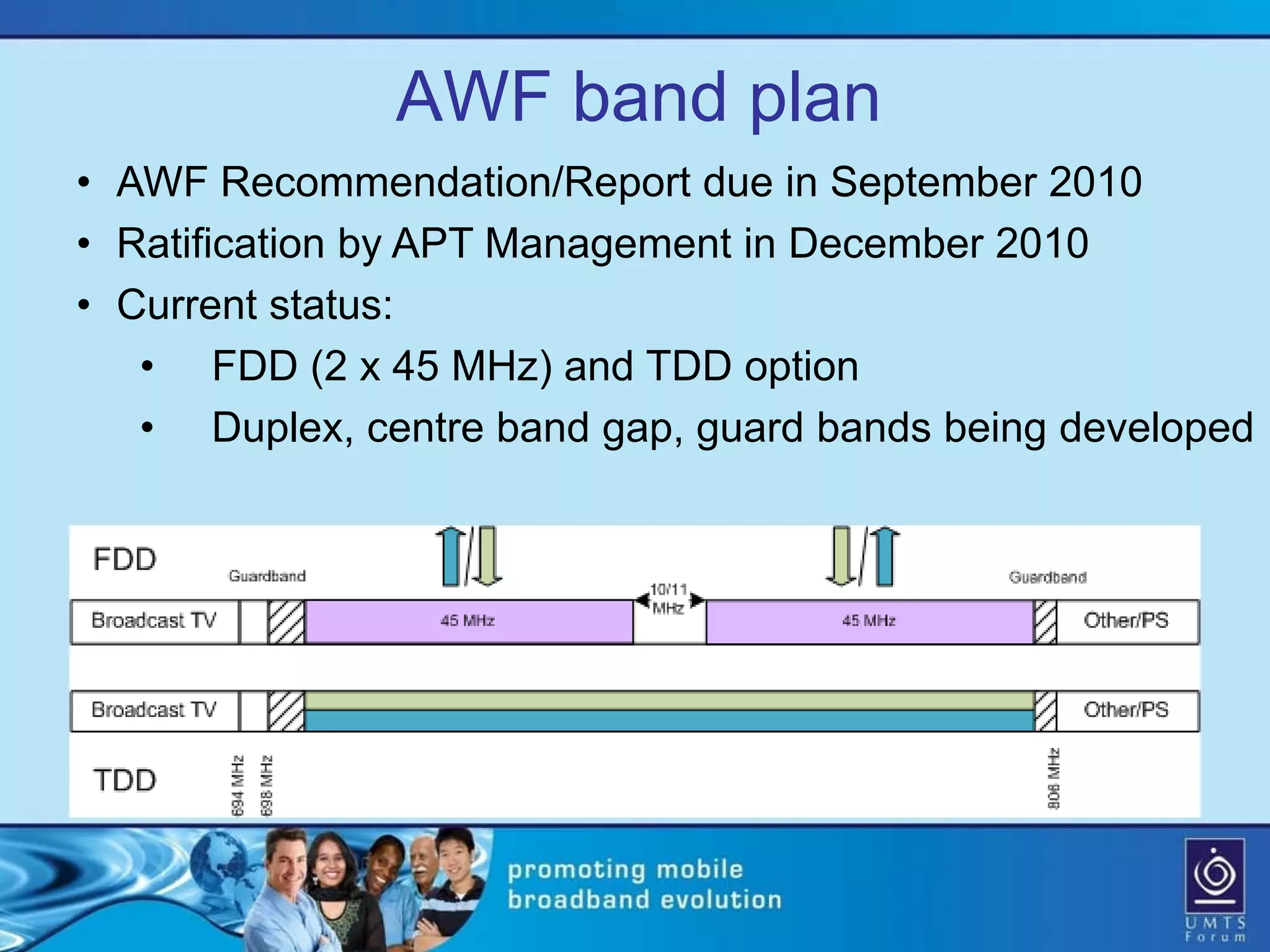AWF band plan
• AWF Recommendation/Report due in September 2010
• Ratification by APT Management in December 2010
• Current status:
   • FDD (2 x 45 MHz) and TDD option
   • Duplex, centre band gap, guard bands being developed
 