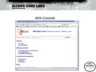 JMX-Console
 